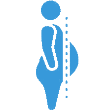 Weight Loss Surgery Funding